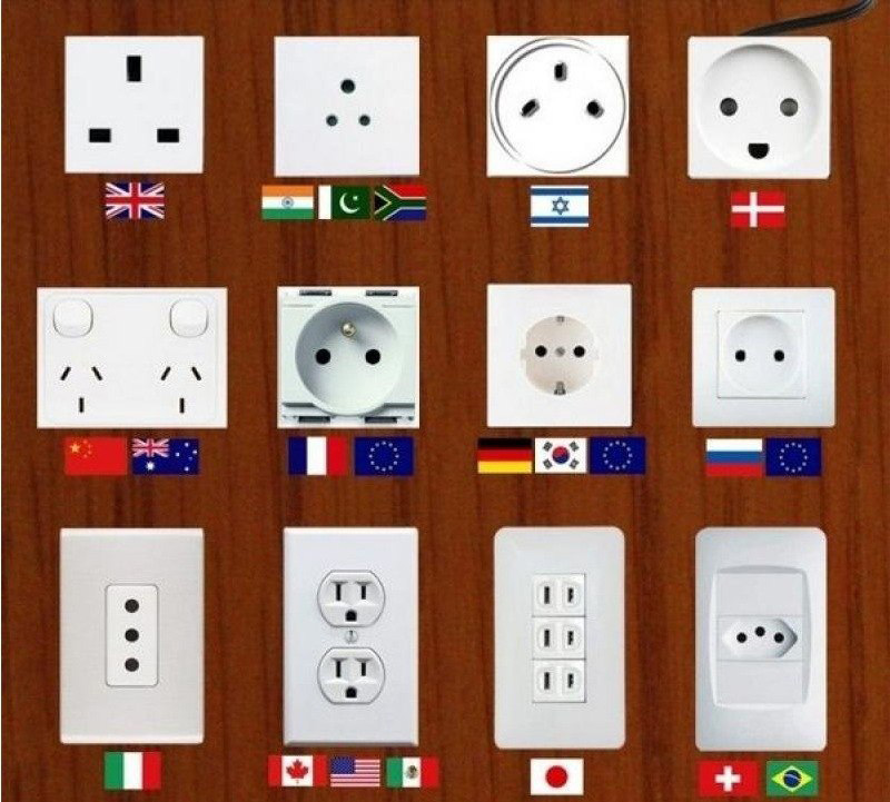 Standarty Elektropriborov